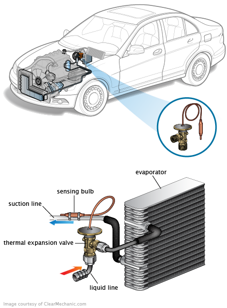 See U0256 repair manual